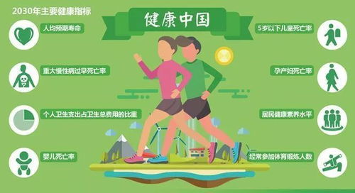 生態(tài)安全與人類健康 康亦健在行動(dòng)，共筑健康管理新防線