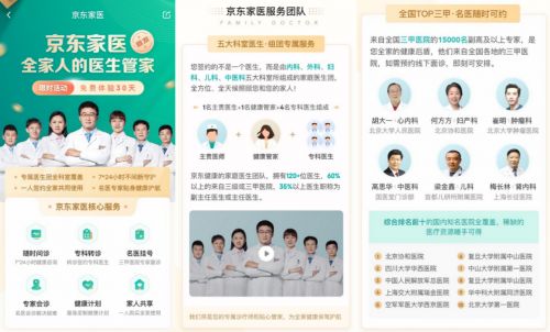 數(shù)字時(shí)代下的中國家庭健康管理變革 健康服務(wù)花費(fèi)與就醫(yī)費(fèi)用并駕齊驅(qū)